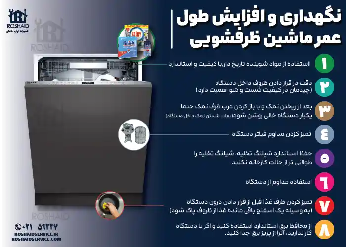 8 نکته مفید جهت نگهداری و افزایش طول عمر ماشین ظرفشویی نف